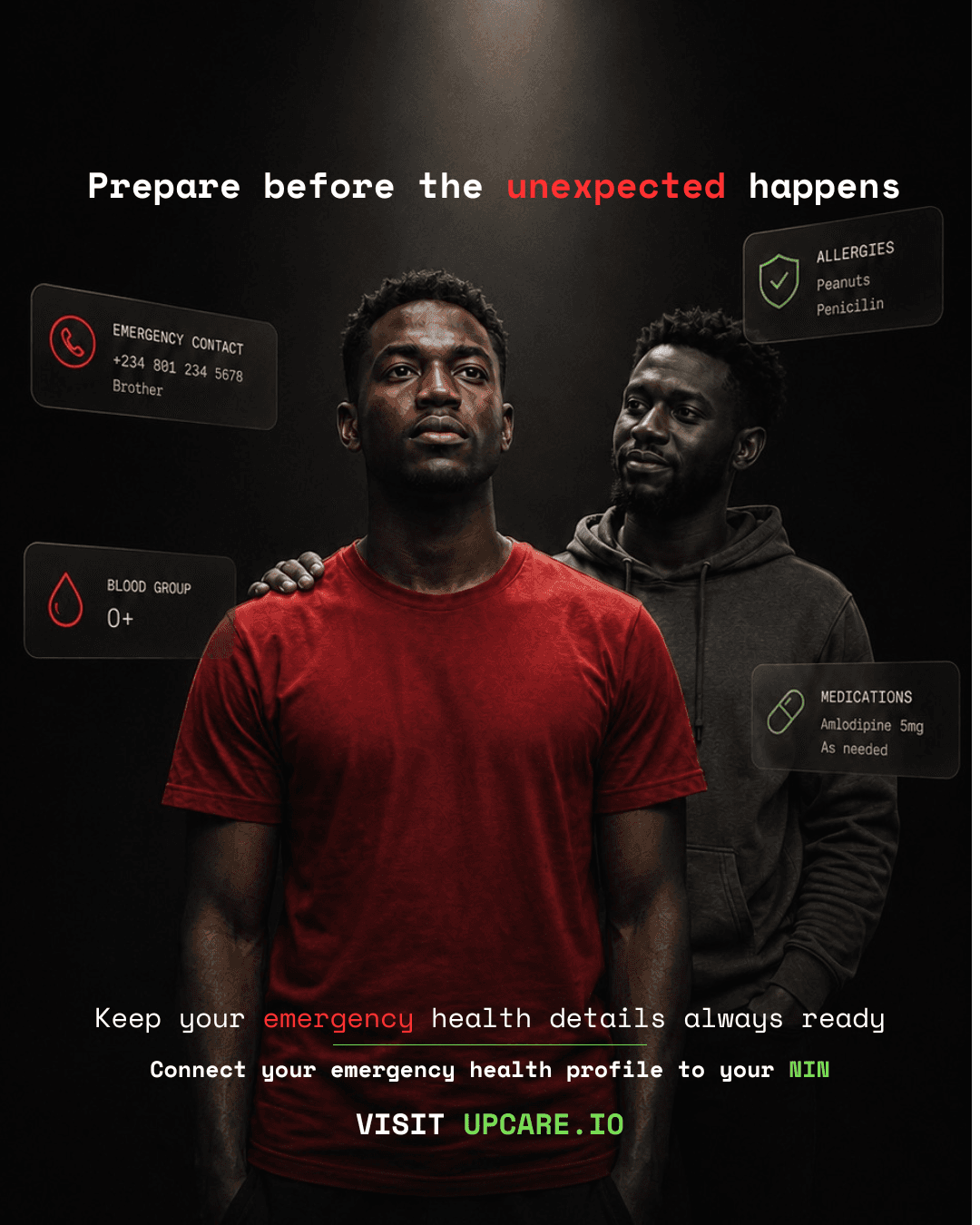 A Nigerian patient prepared with emergency health details